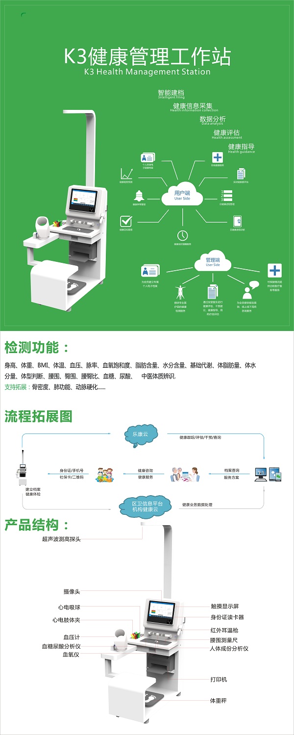 智能體檢一體機(jī)有用嗎?自助體檢機(jī)準(zhǔn)確嗎？