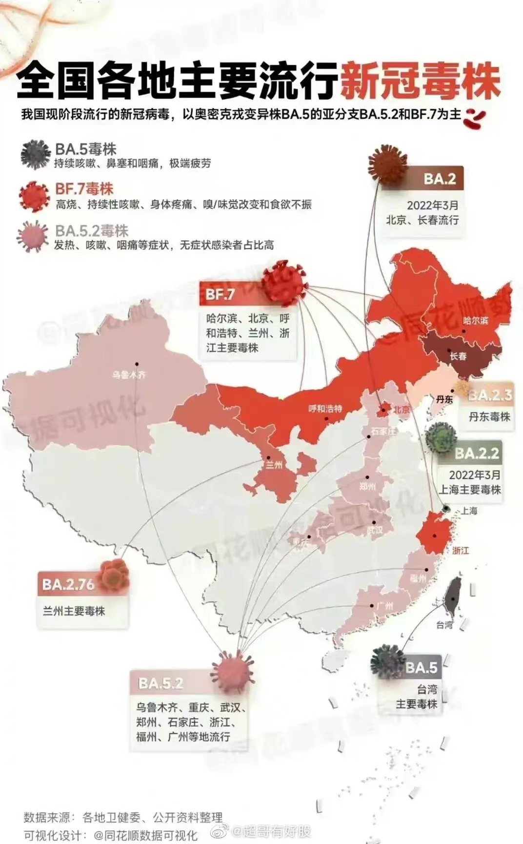 陽(yáng)了哪些事情不能做？感染新冠康復(fù)之后哪些事要注意？