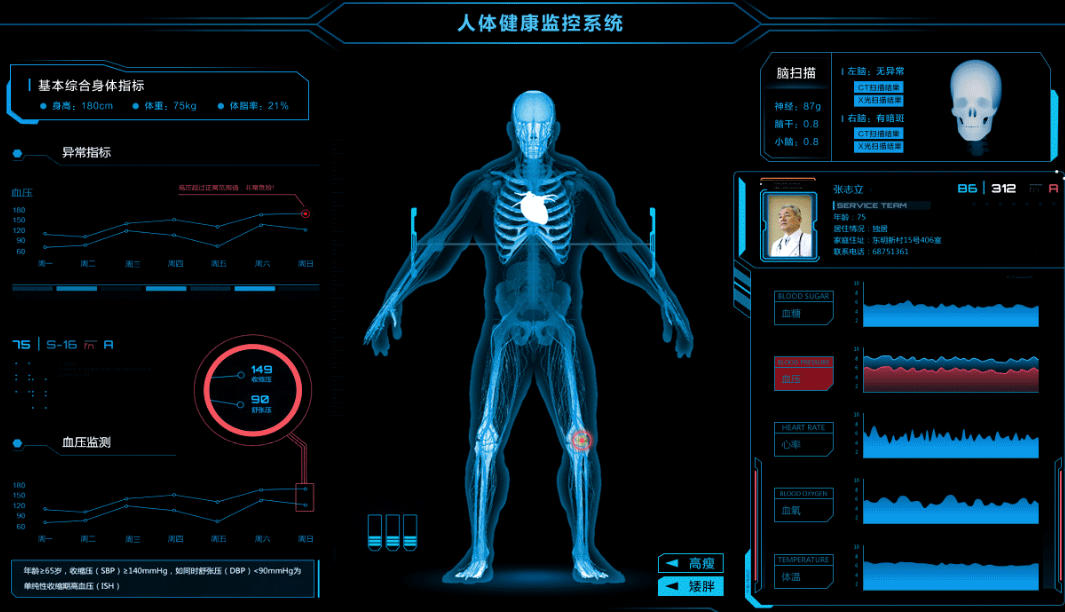 杜工智能健康檢測(cè)系統(tǒng)，健康管理的得力助手